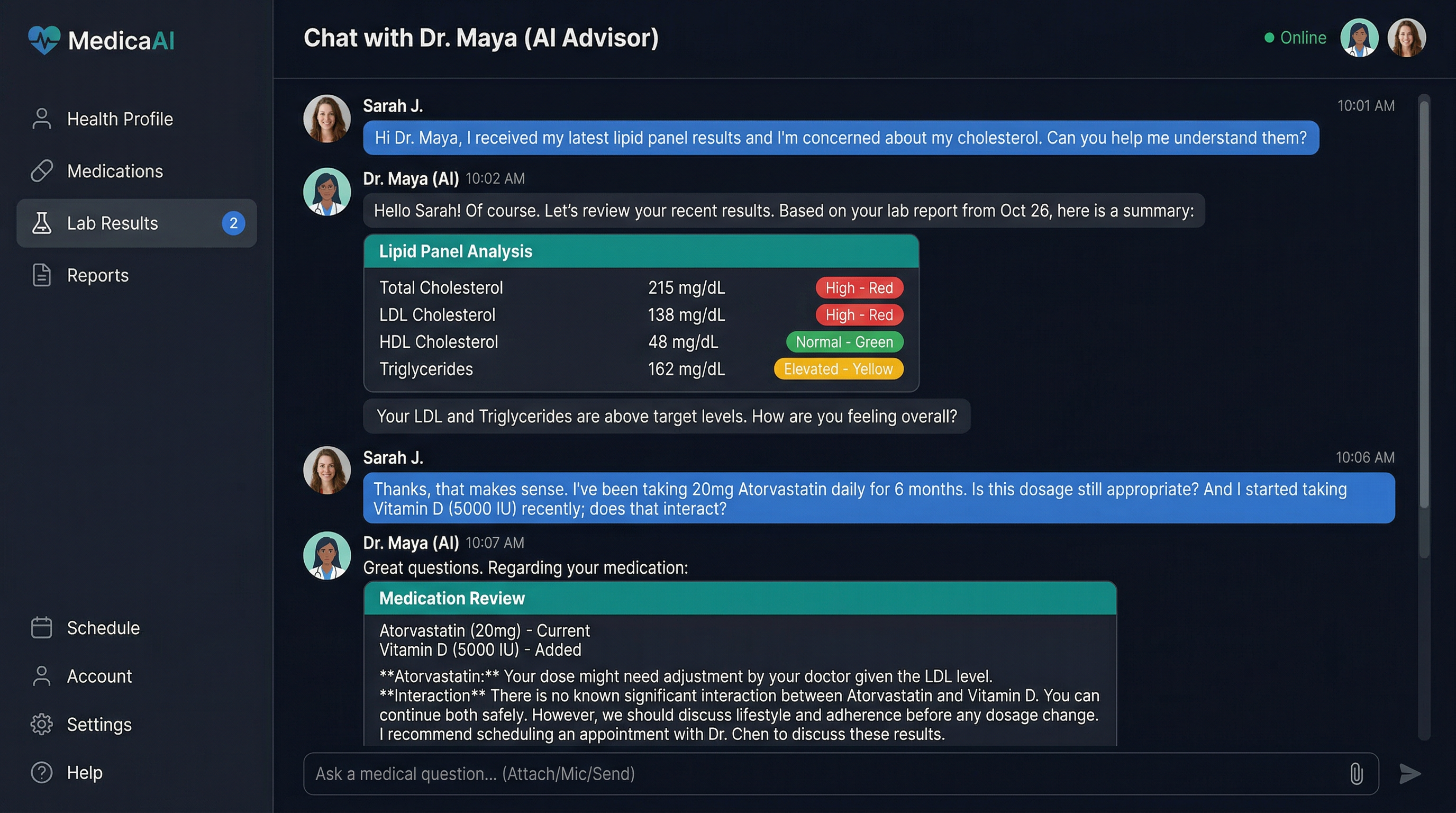 MedAgent AI full product interface showing medical chat analysis, lipid panel results, and medication review